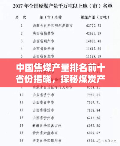 中国焦煤产量排名前十省份揭晓，探秘煤炭产业大省