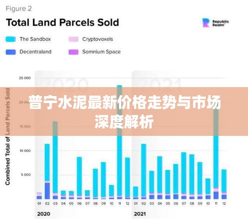普宁水泥最新价格走势与市场深度解析