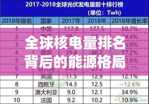 全球核电量排名背后的能源格局巨变