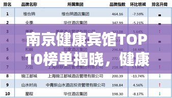南京健康宾馆TOP10榜单揭晓，健康之旅首选住宿胜地！