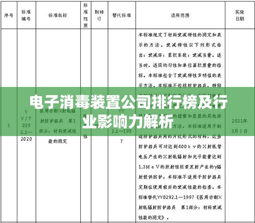 电子消毒装置公司排行榜及行业影响力解析