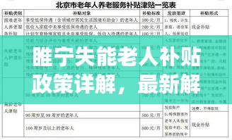 睢宁失能老人补贴政策详解，最新解读与优惠！