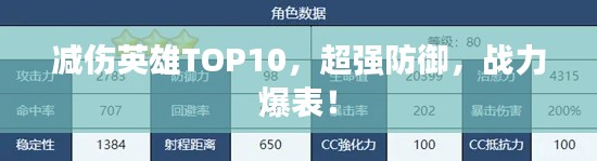 减伤英雄TOP10，超强防御，战力爆表！