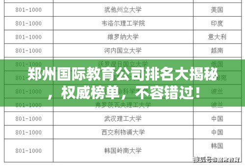郑州国际教育公司排名大揭秘，权威榜单，不容错过！