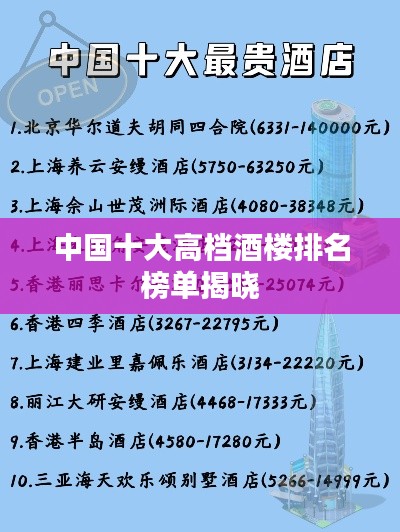 中国十大高档酒楼排名榜单揭晓