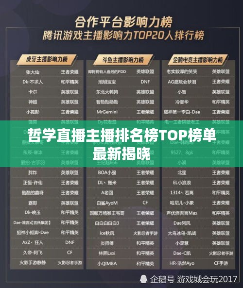 哲学直播主播排名榜TOP榜单最新揭晓