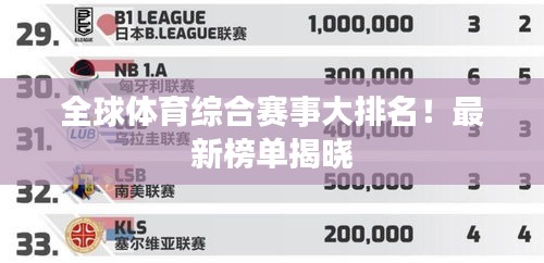 全球体育综合赛事大排名！最新榜单揭晓