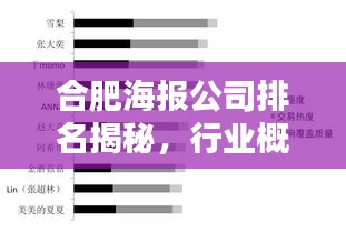 合肥海报公司排名揭秘，行业概览一网打尽