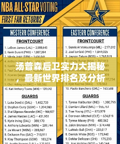 汤普森后卫实力大揭秘，最新世界排名及分析