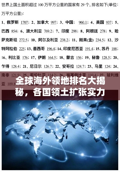 全球海外领地排名大揭秘，各国领土扩张实力比拼