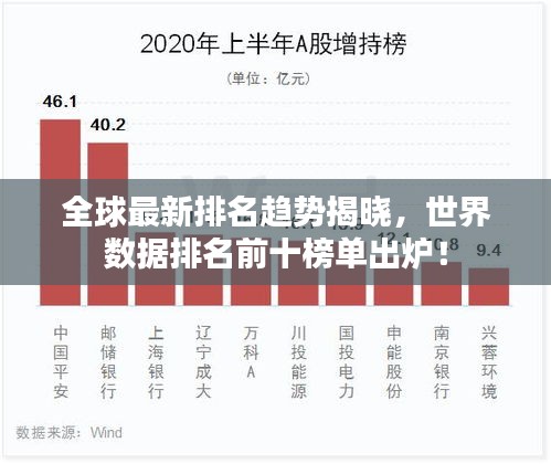 全球最新排名趋势揭晓，世界数据排名前十榜单出炉！
