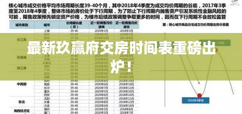 最新玖赢府交房时间表重磅出炉！