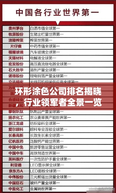 环形涂色公司排名揭晓，行业领军者全景一览