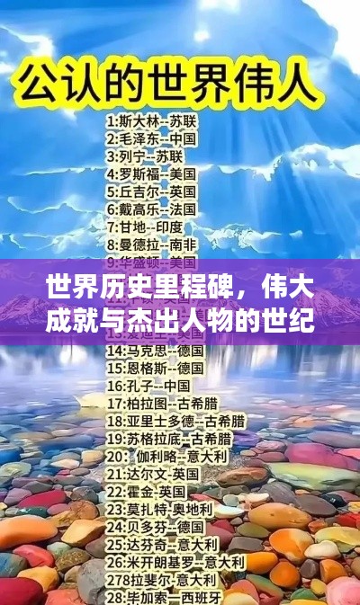 世界历史里程碑，伟大成就与杰出人物的世纪排名探索