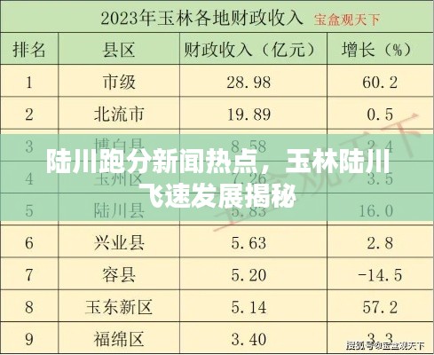 陆川跑分新闻热点，玉林陆川飞速发展揭秘