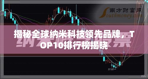 揭秘全球纳米科技领先品牌，TOP10排行榜揭晓