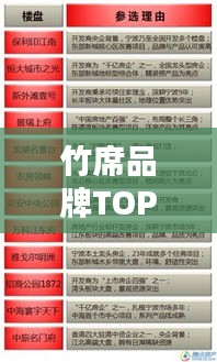 竹席品牌TOP10榜单揭晓，哪些品牌荣登前十？