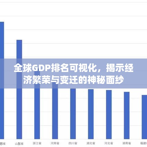 全球GDP排名可视化，揭示经济繁荣与变迁的神秘面纱