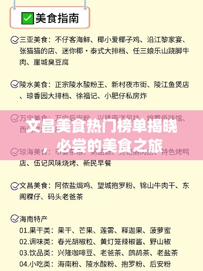 文昌美食热门榜单揭晓，必尝的美食之旅