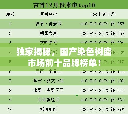 独家揭秘，国产染色树脂市场前十品牌榜单！