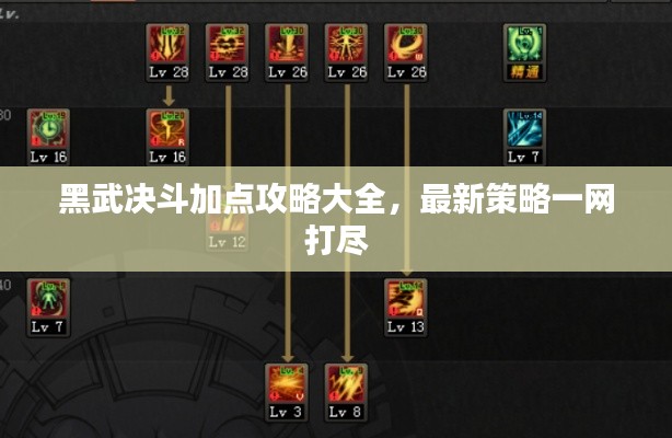 黑武决斗加点攻略大全，最新策略一网打尽